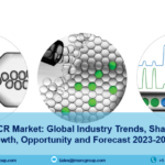 Digital PCR Market