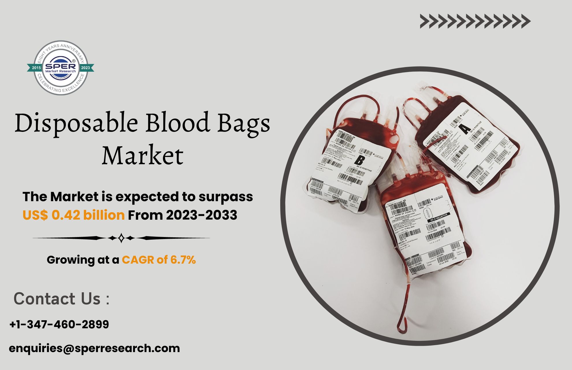 Disposable Blood Bags Market