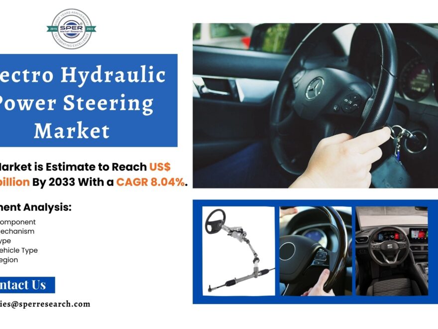 Electro Hydraulic Power Steering Market