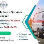 Europe-Ambulance-Services-Market