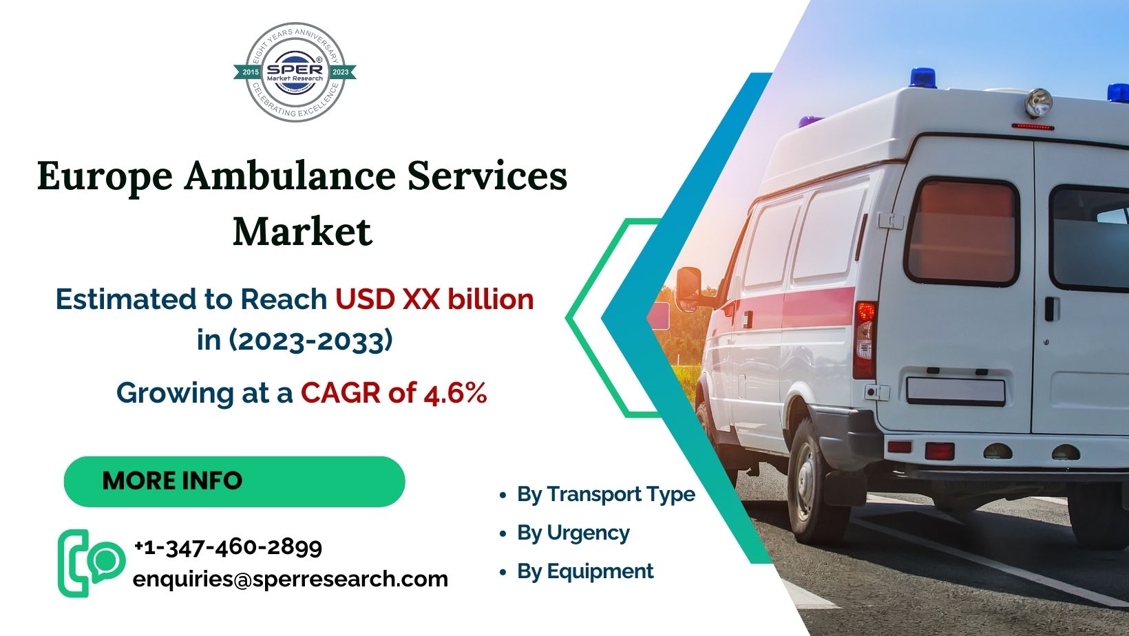 Europe-Ambulance-Services-Market