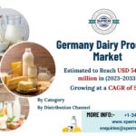 Germany-Dairy-Products-Market