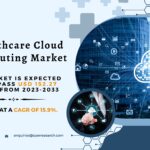 Healthcare Cloud Computing Market