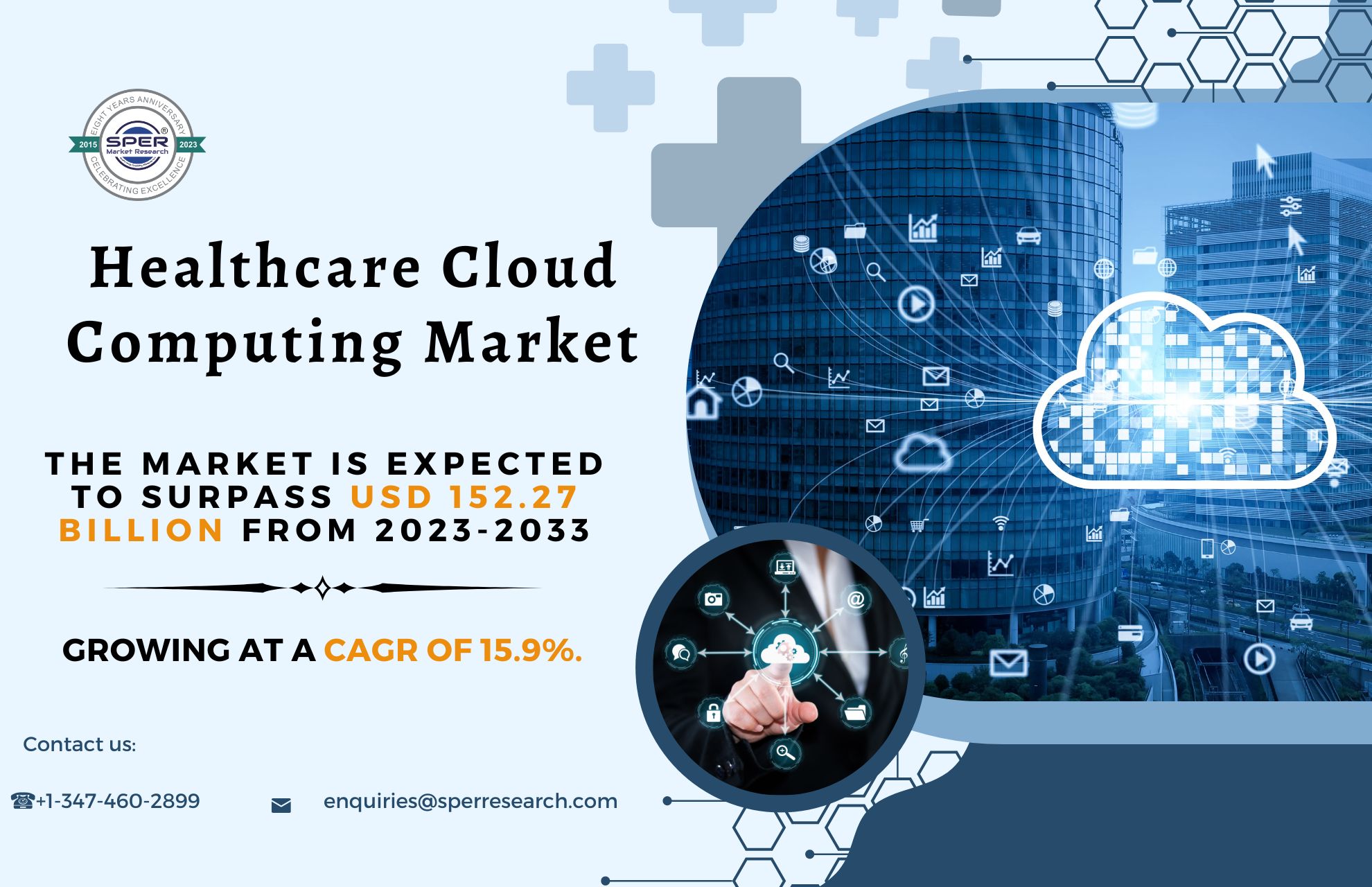 Healthcare Cloud Computing Market