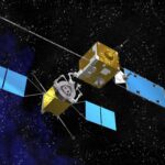 In-Orbit Satellite Services Market Analysis 2022-2027 | Current Demand, Latest Trends, and Investment Opportunity