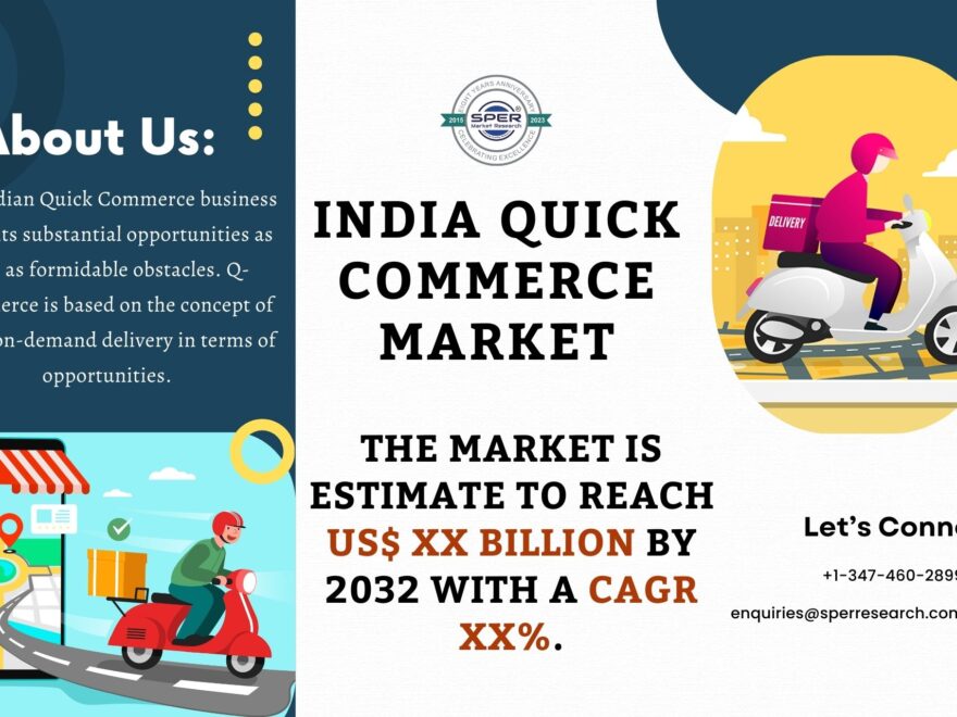 India Quick Commerce Market