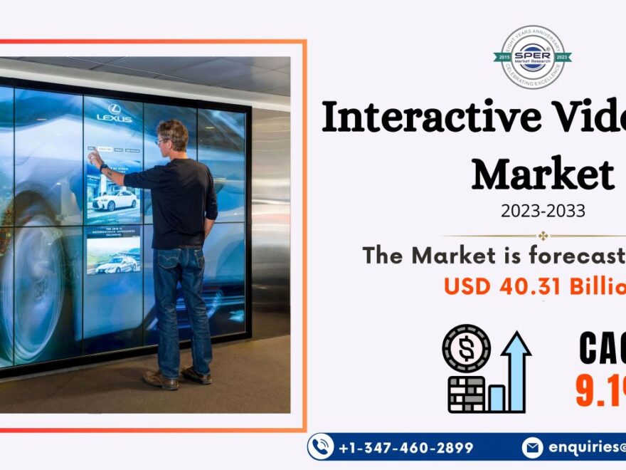 Interactive Video Wall Market