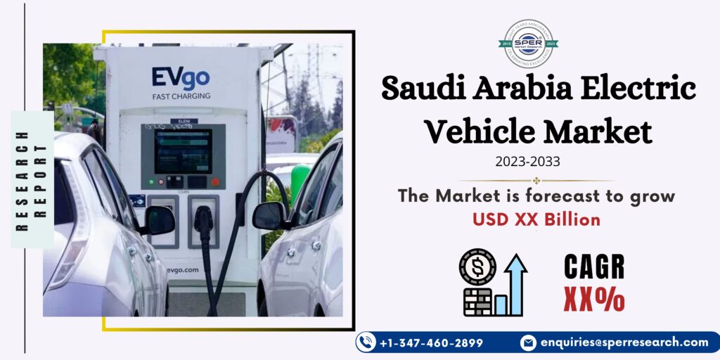 KSA Electric Vehicle Market