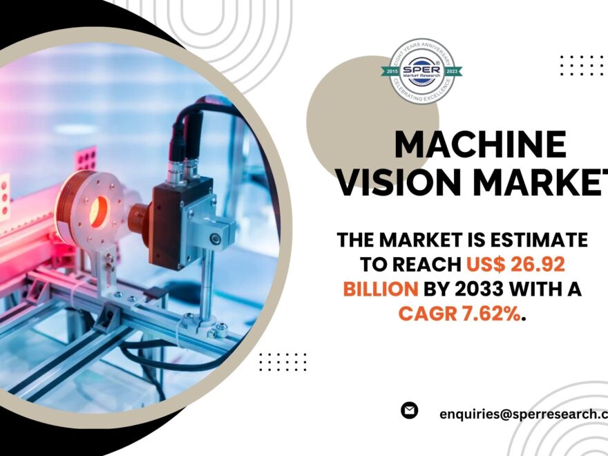 Machine Vision Market