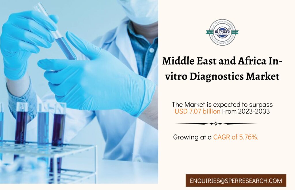 Middle East and Africa In-vitro Diagnostics Market