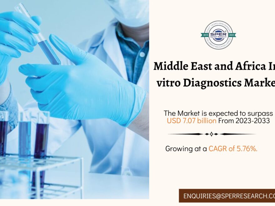 Middle East and Africa In-vitro Diagnostics Market