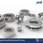 Miniature Ball Bearing Market Size