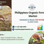 Philippines-Organic-Fertilizers-Market