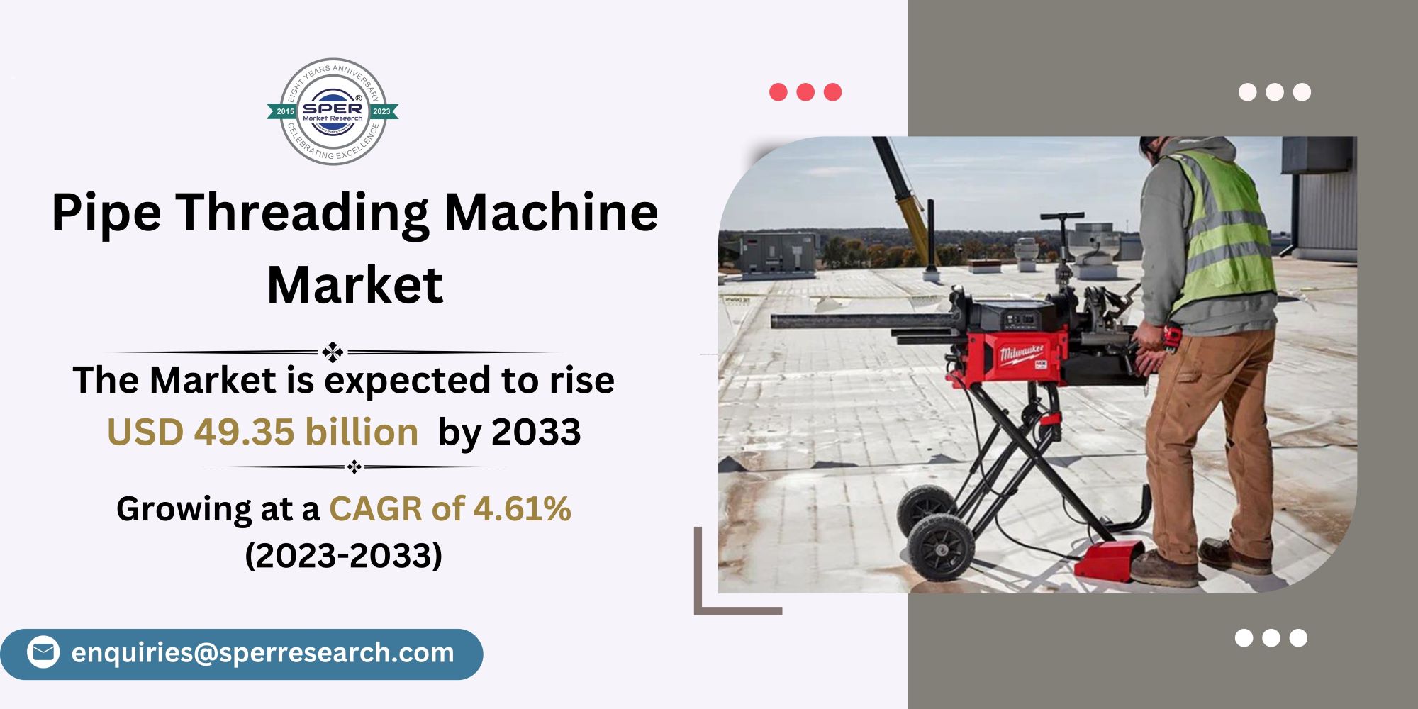 Pipe Threading Machine Market