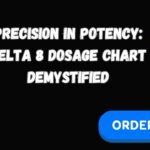 Precision in Potency Delta 8 Dosage Chart Demystified