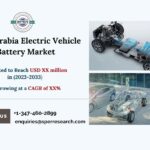 Saudi-Arabia-Electric-Vehicle-Battery-Market