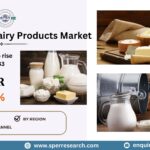 Saudi Arabia Plant-Based Milk Market