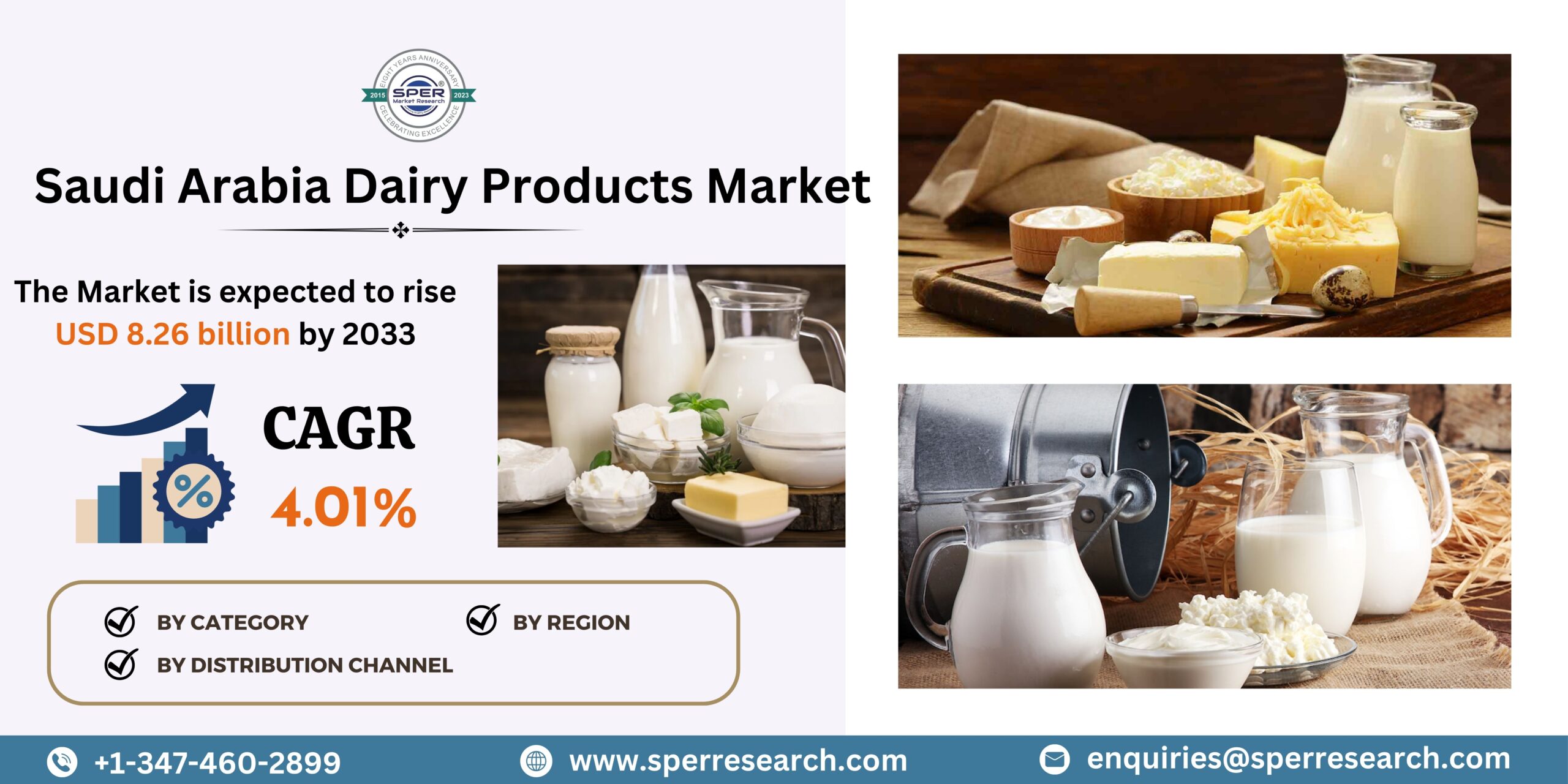 Saudi Arabia Plant-Based Milk Market