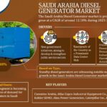 Saudi Arabia Diesel Generator Market: Analyzing the market values and market Forecast for 2028