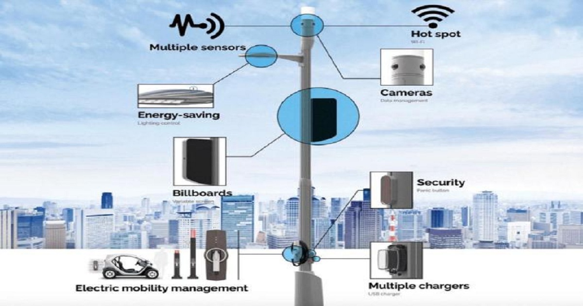 Smart Pole Market Report