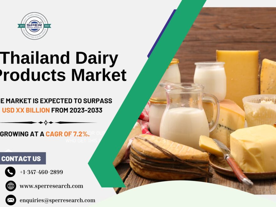 Thailand Dairy Products Market