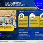 UAE Catering Services Market: Analyzing the market values and market Forecast for 2028