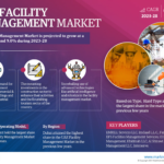 UAE Facility Management Market: Analyzing the market values and market Forecast for 2028