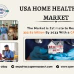 USA Home Healthcare Market