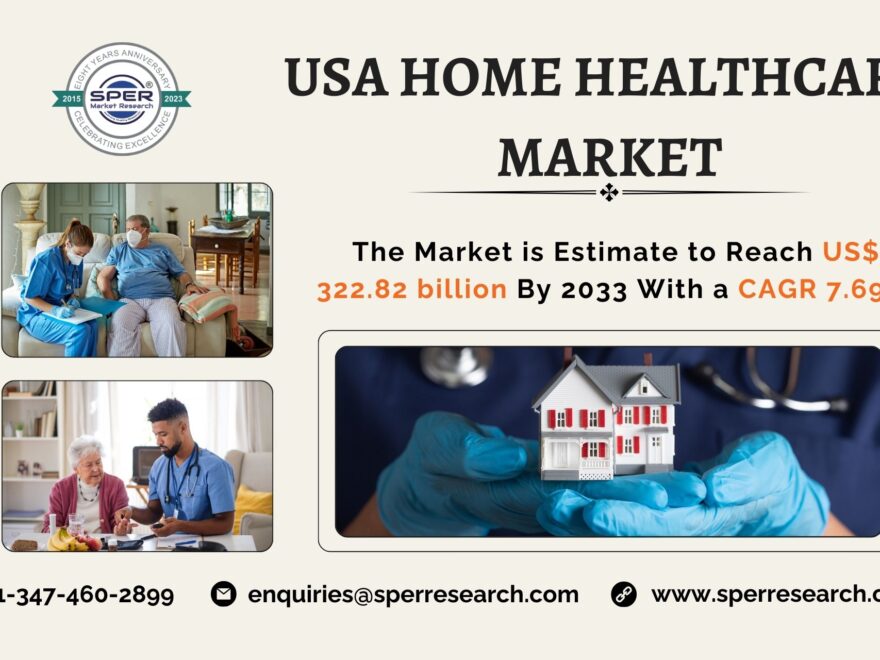 USA Home Healthcare Market