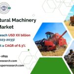 United-Kingdom-Agricultural-Machinery-Market