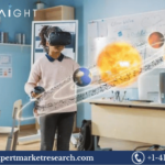 Virtual Reality in Education Market Size