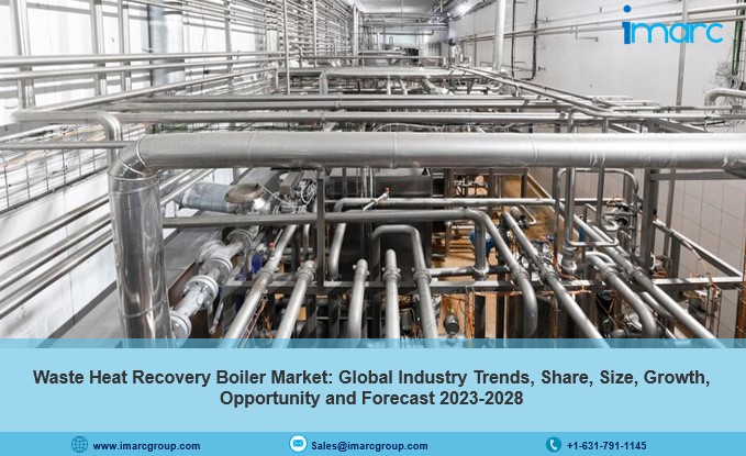 Waste Heat Recovery Boiler Market