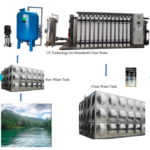 The Magic of Hinada’s Ultrafiltration Systems