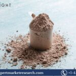 Whey Protein Concentrate Market