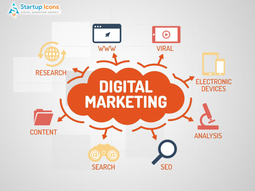 digital marketing