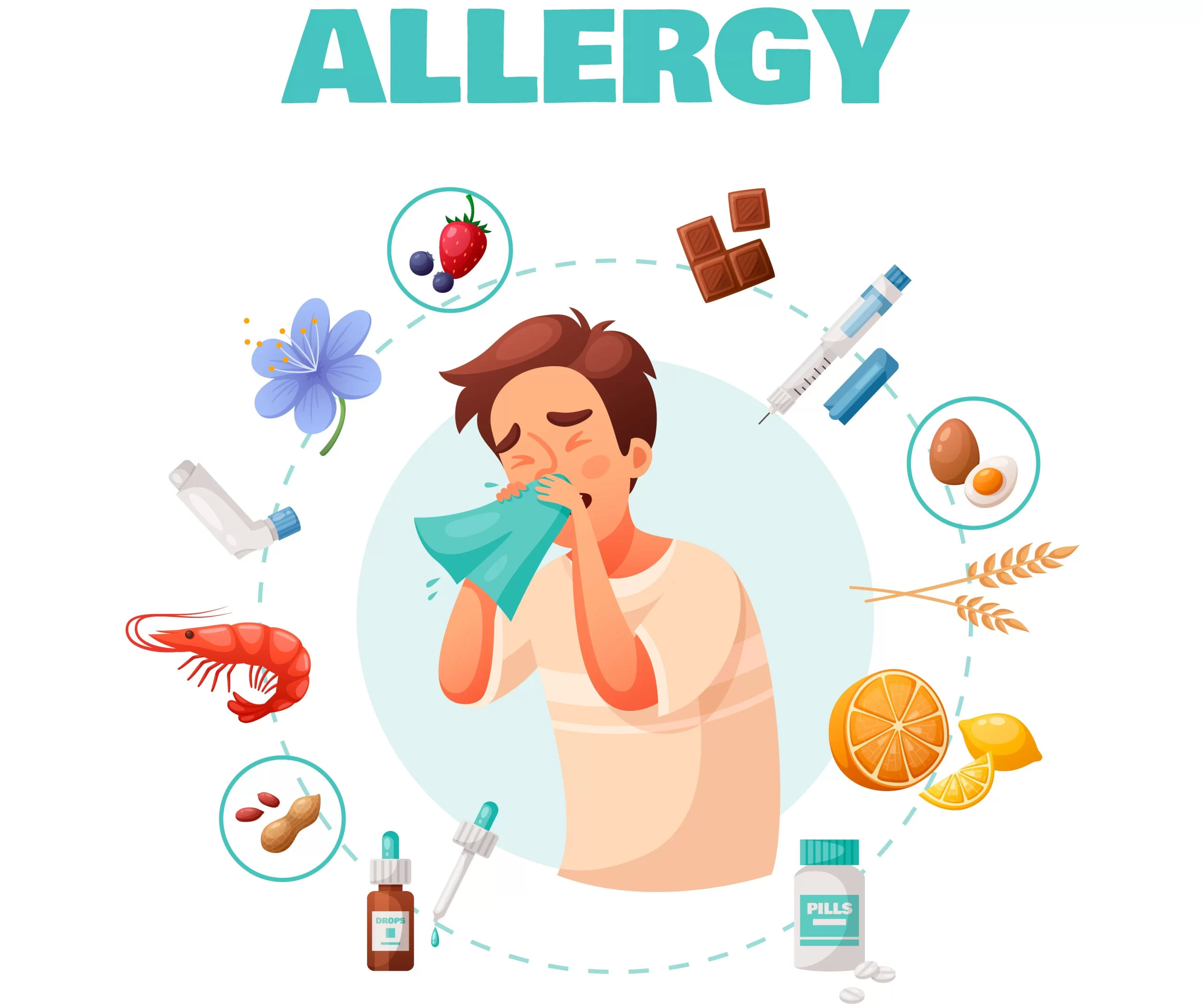 allergy