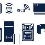 rfid inventory tracking system