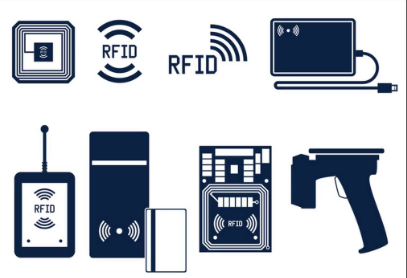 rfid inventory tracking system