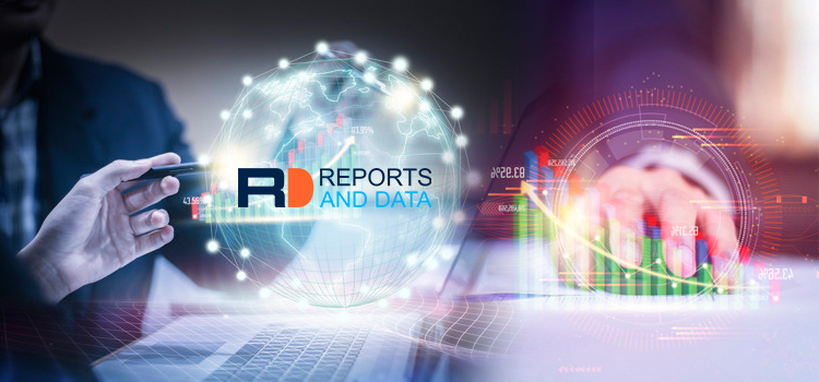 Nano Metal Oxide Market