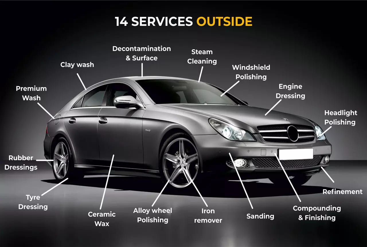 car detailing services