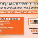 Professional Furnace Installation Provides Additional Benefits to Ordinary Homeowners