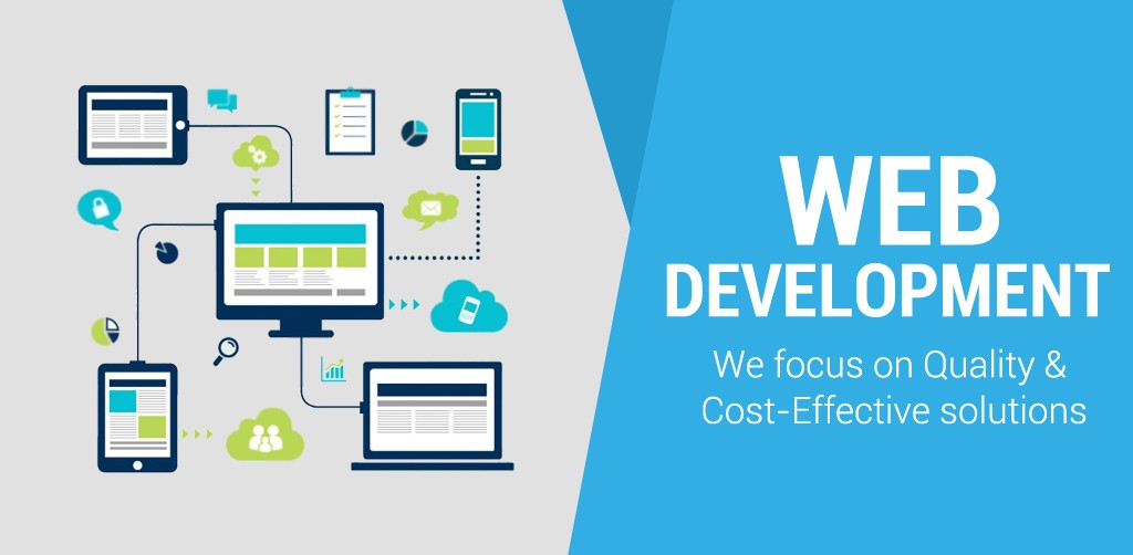 Best Website Development Company in Noida