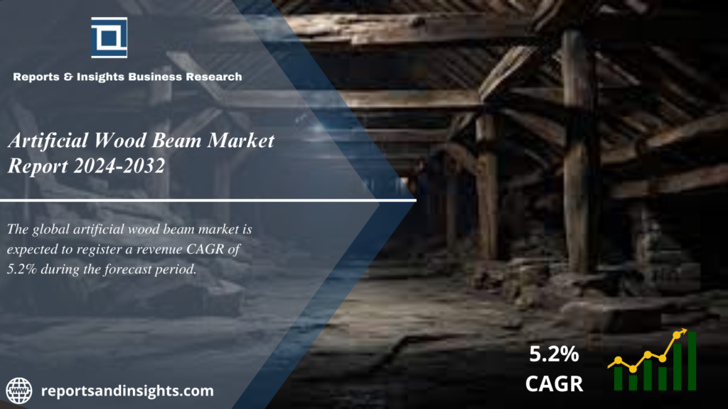 Artificial Wood Beam Market (2024 to 2032) Growth, Trends, Share, Size, Opportunities and Forecast