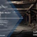 Artificial Wood Beam Market (2024 to 2032) Growth, Trends, Share, Size, Opportunities and Forecast