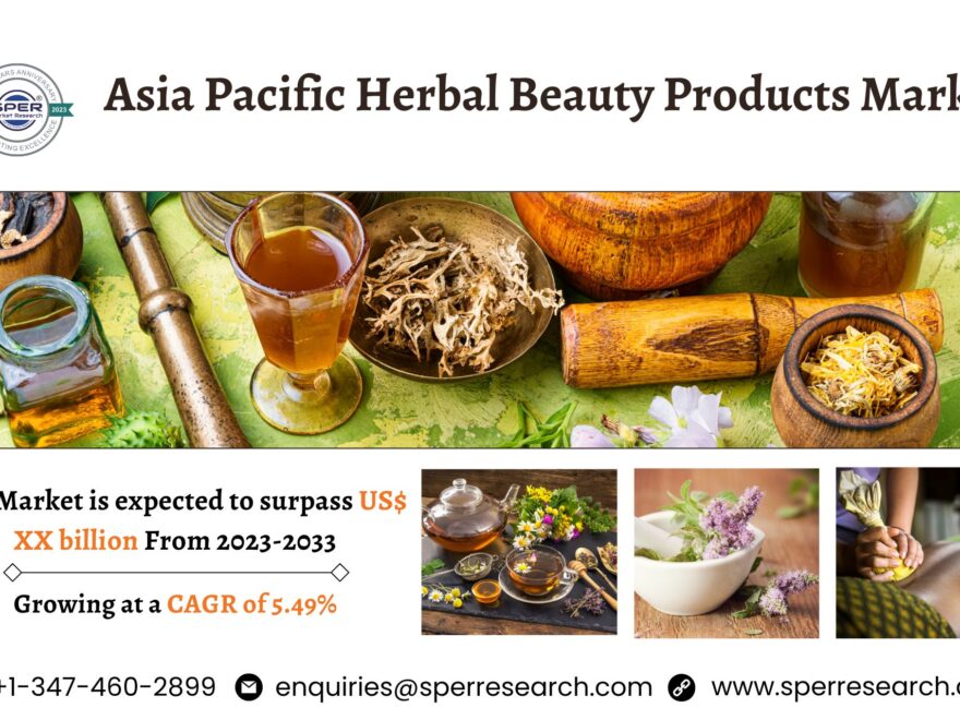 Asia Pacific Herbal Beauty Products Market