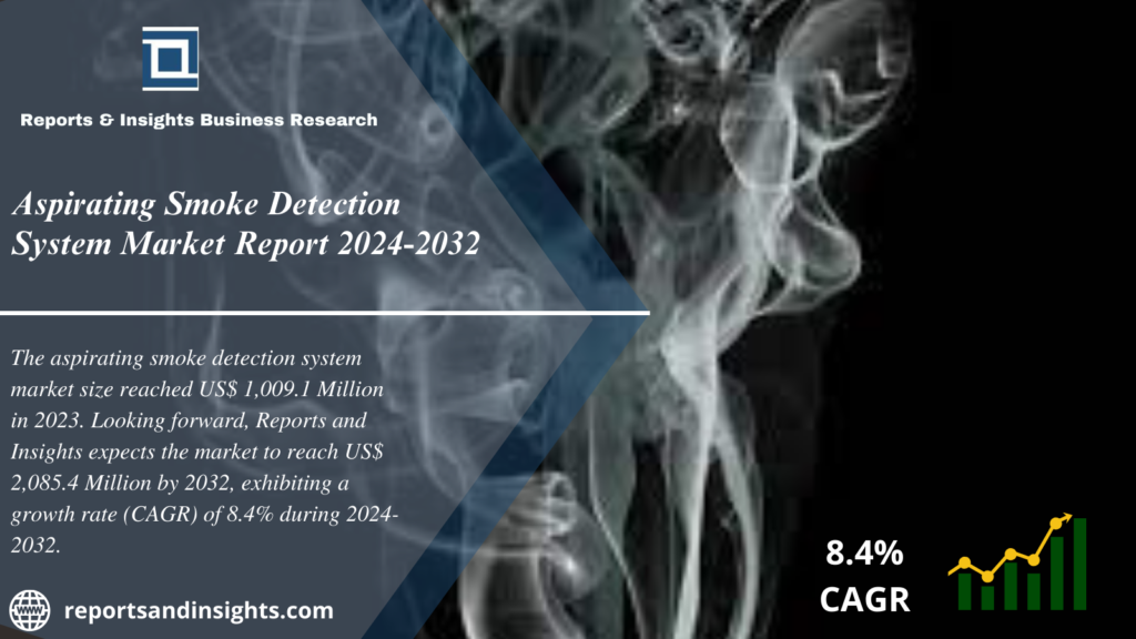 Aspirating Smoke Detection System Market 2024-2032: Industry Share, Trends, Growth, Size, Share and Leading Key Players