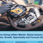 Automotive Airbag Inflator Market Size, Share, Trends & Forecast 2024-2032