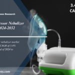 Compact Compressor Nebulizer Market Report 2024 to 2032: Industry Share, Trends, Size, Share, Growth, Demand and Forecast