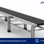 Conveyor Belt Market Report, Growth, Analysis, Price, Trends, Industry Demand And Forecast 2024-2032