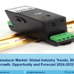 Current Transducer Market Size, Share, Growth, Industry Trends 2024-2032